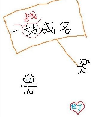 汤唯一战成名